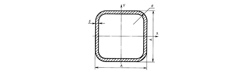 Труба проф. 15х15х1.5